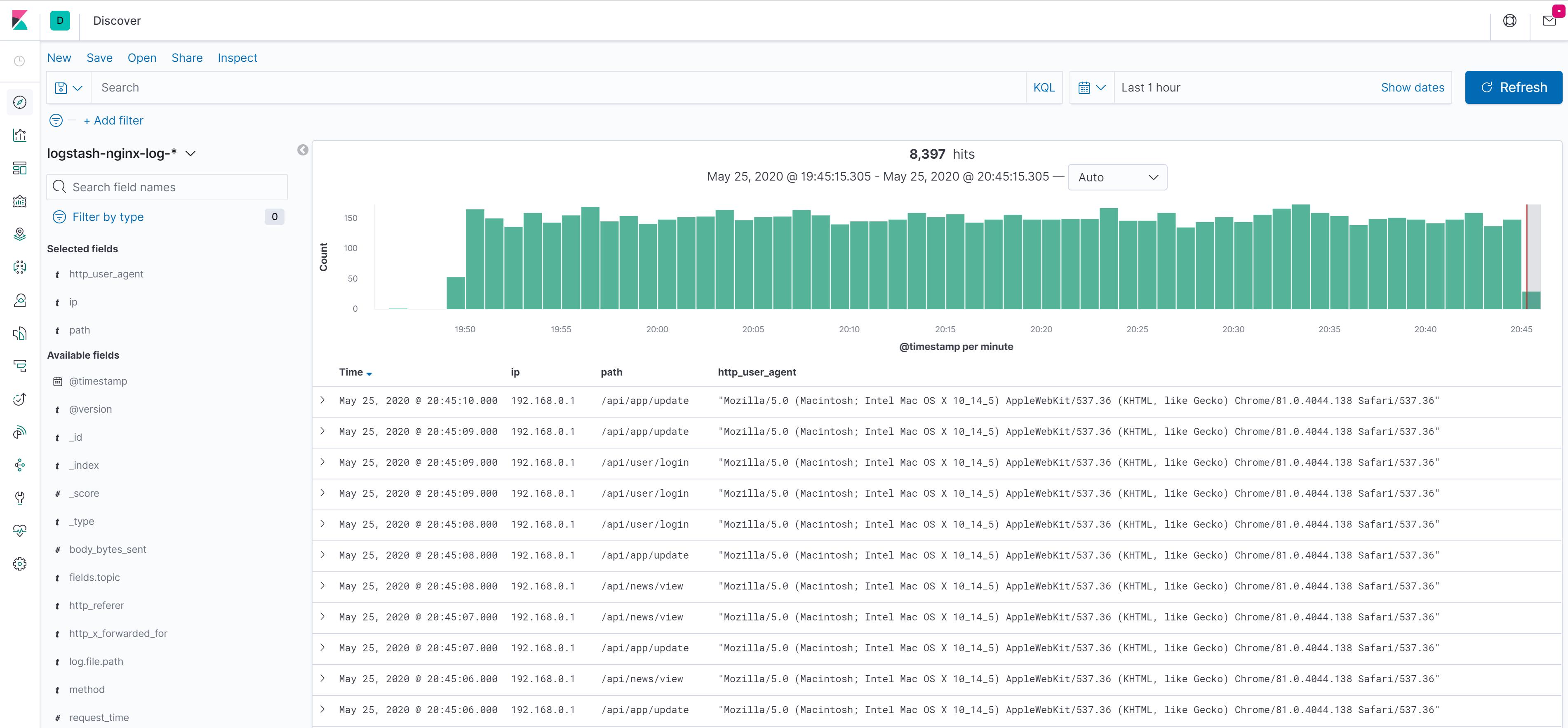 Kibana